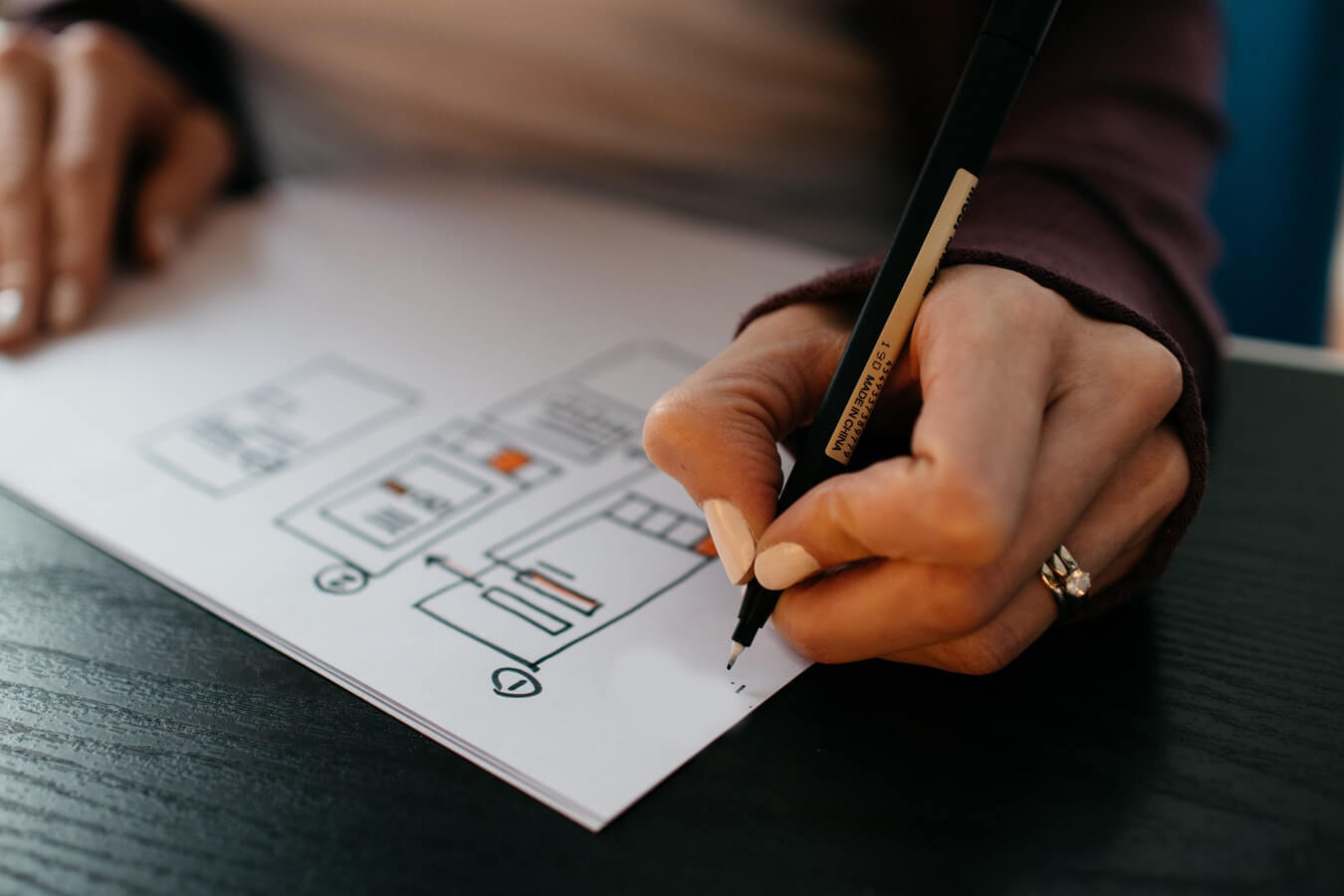 Reviewing family trusts as part of your estate plan